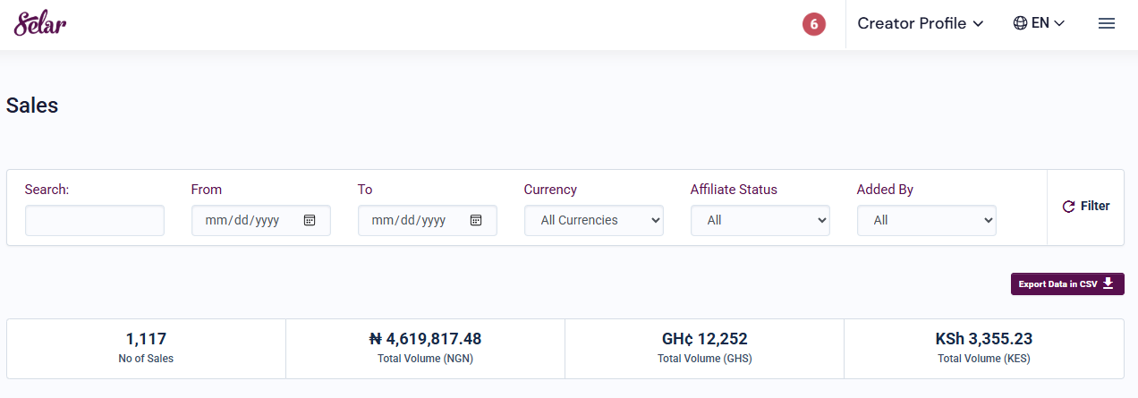 Selar sales dashboard showing 1,117 sales with totals in NGN, GHS and KES